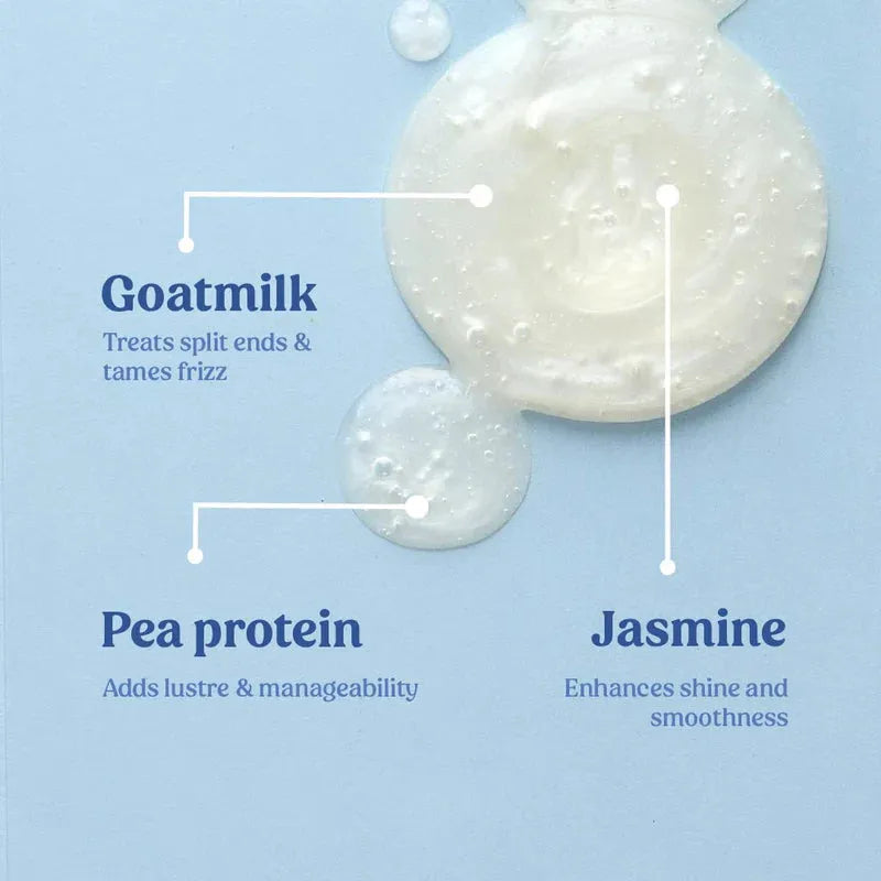 Goat Milk Shampoo (Intense Moisturization) 250ml