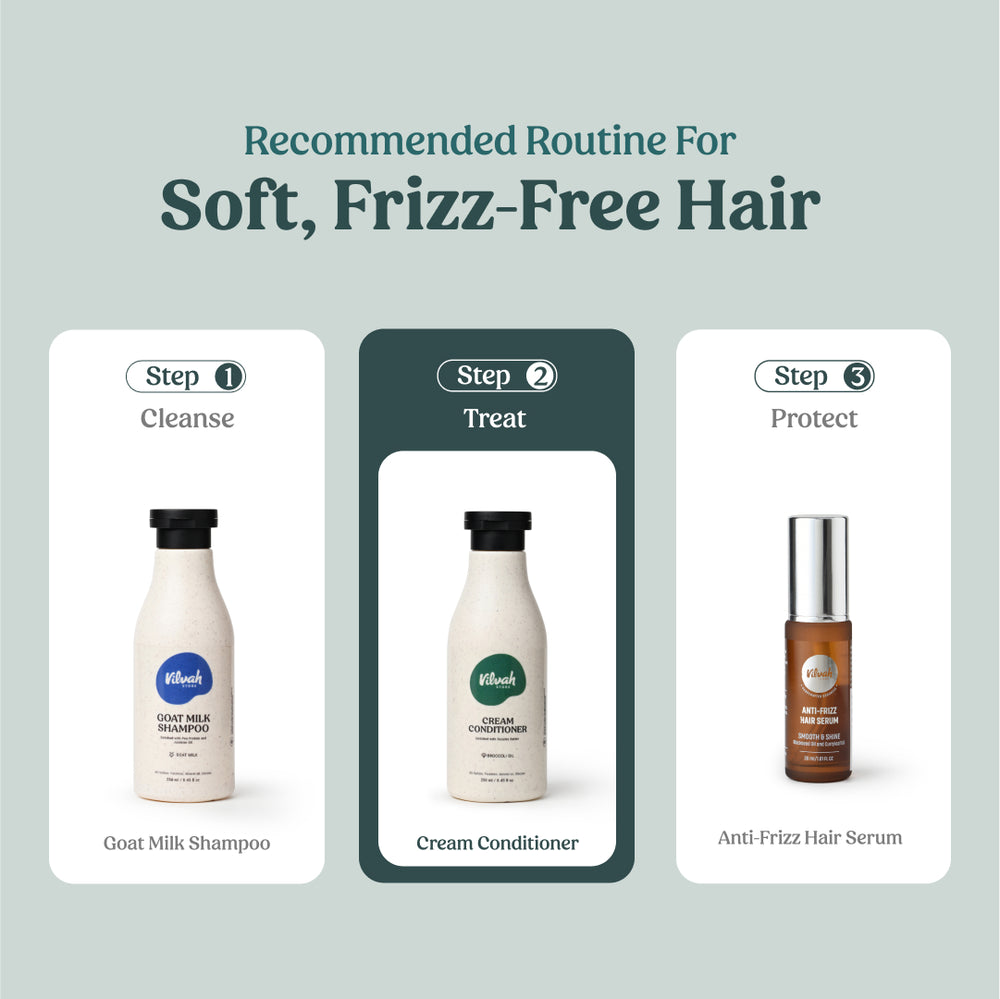 Cream Conditioner (Intense Moisturization) 250ml